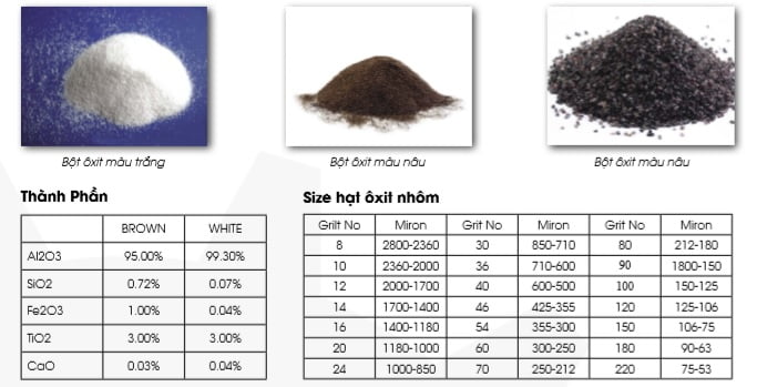 Các phương pháp phun cát khắc bia đá đẹp 4 cát oxit nhôm